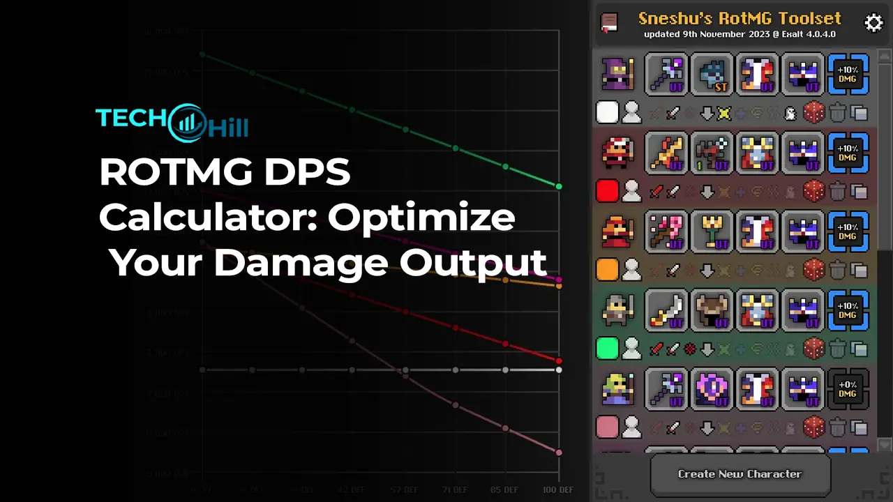 ROTMG DPS Calculator: Optimize Your Damage Output