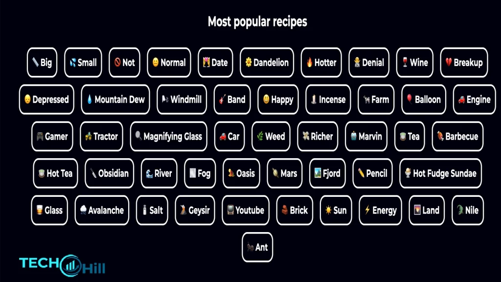 Popular Games or Platforms With Infinite Craft Recipes